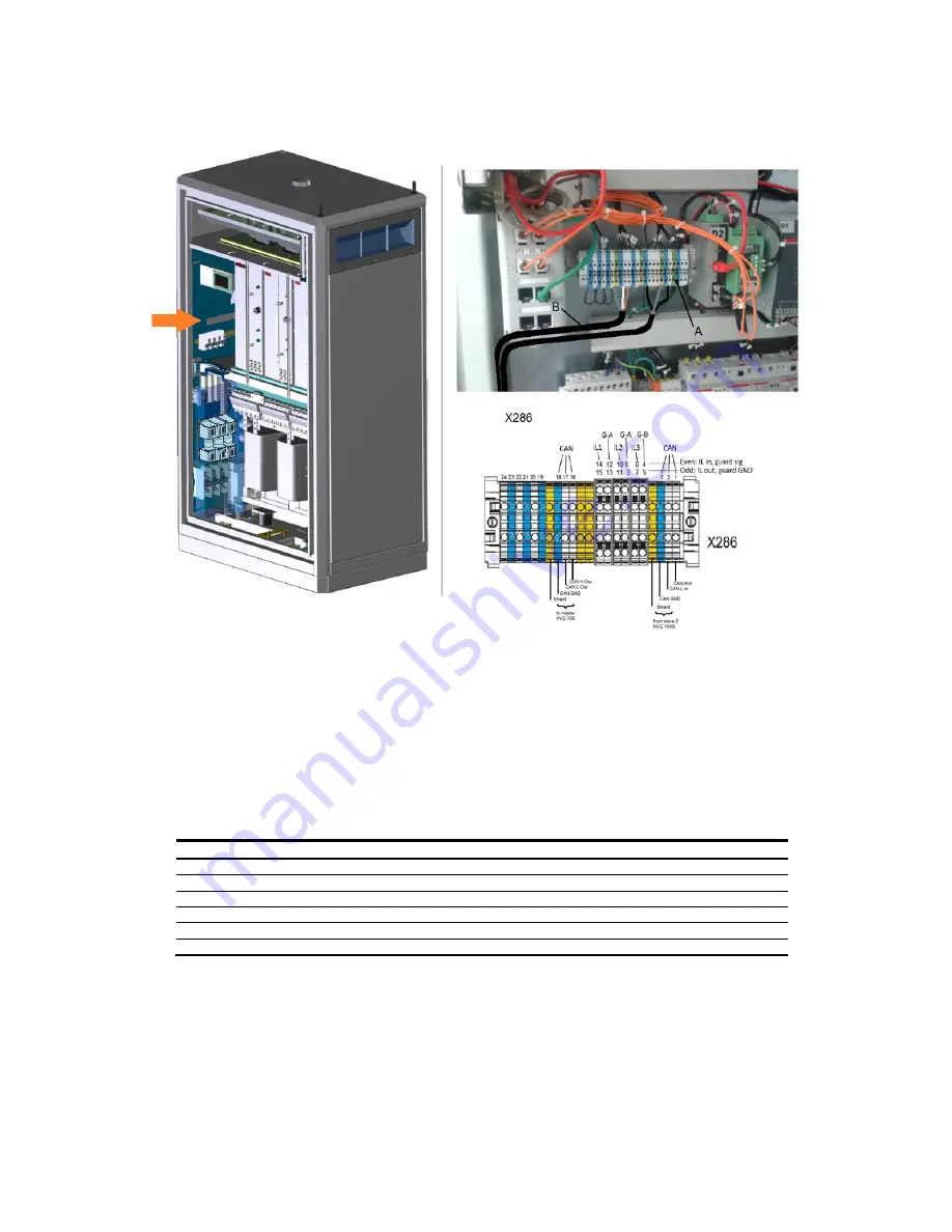 ABB HVC-PD Installation Manual Download Page 83