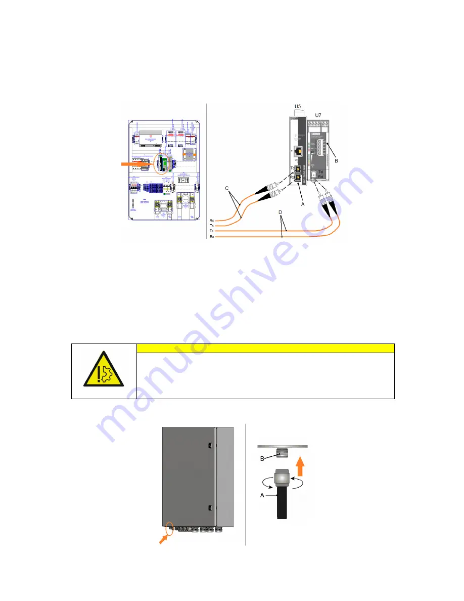 ABB HVC-PD Installation Manual Download Page 112