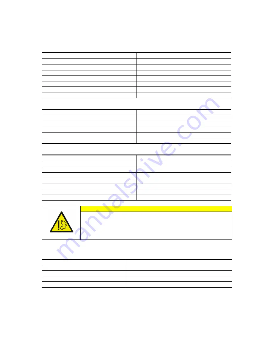 ABB HVC-PD Installation Manual Download Page 127