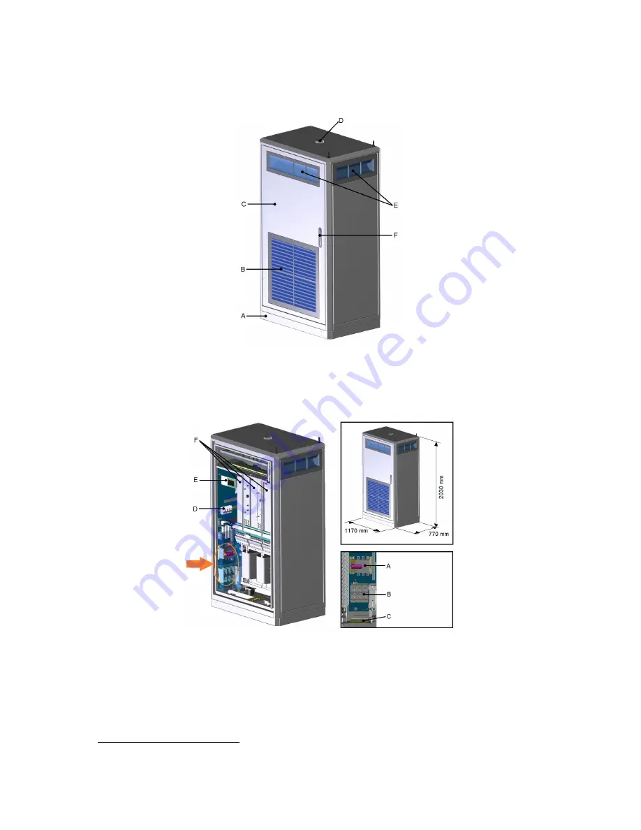 ABB HVC-R 100 Скачать руководство пользователя страница 15