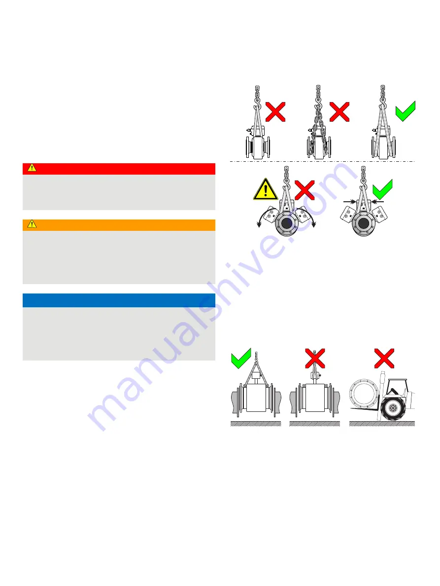 ABB HygienicMaster FEH630 series Operating Instruction Download Page 13