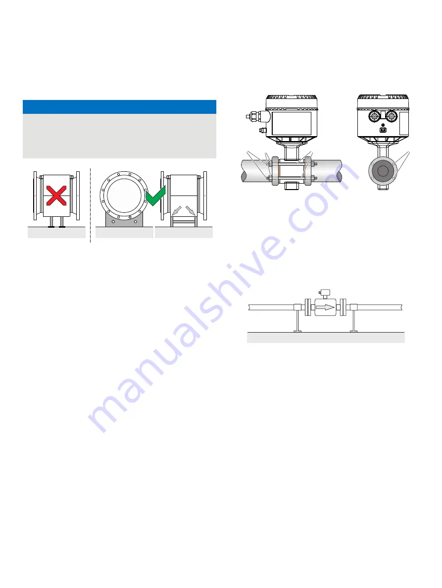 ABB HygienicMaster FEH630 series Operating Instruction Download Page 16