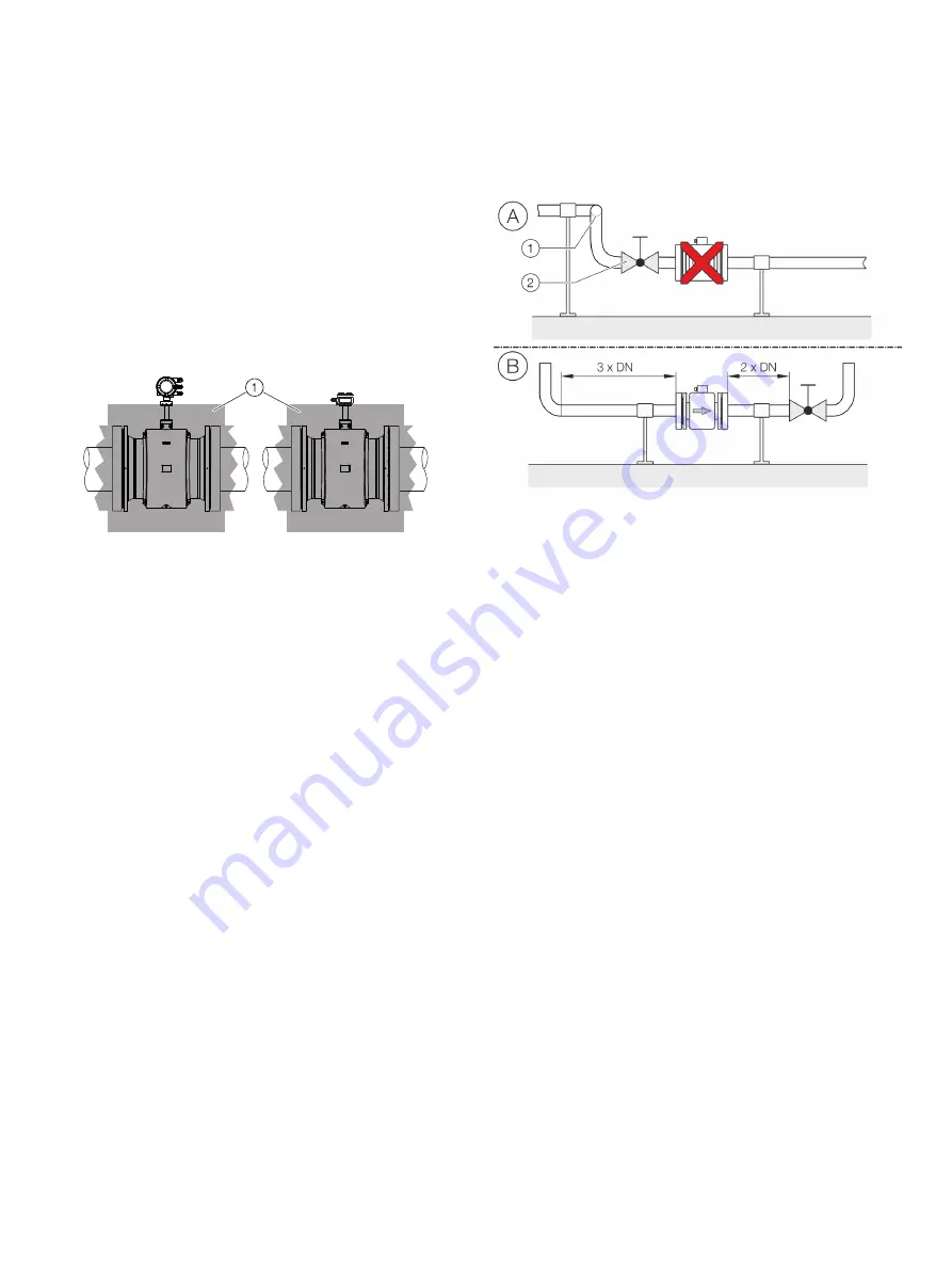 ABB HygienicMaster FEH630 series Operating Instruction Download Page 18