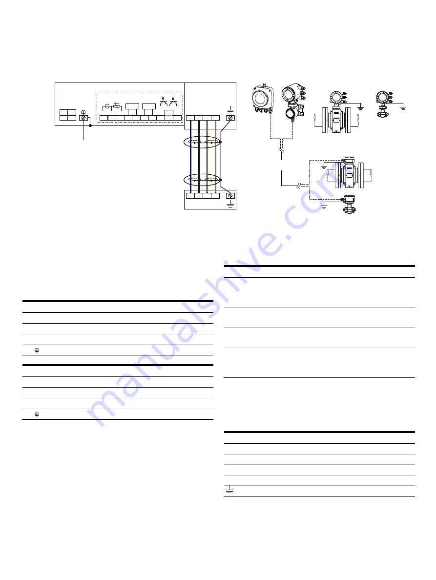 ABB HygienicMaster FEH630 series Operating Instruction Download Page 37