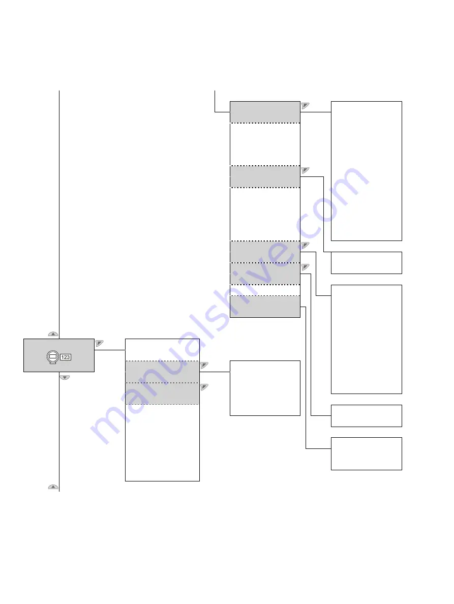 ABB HygienicMaster FEH630 series Operating Instruction Download Page 70