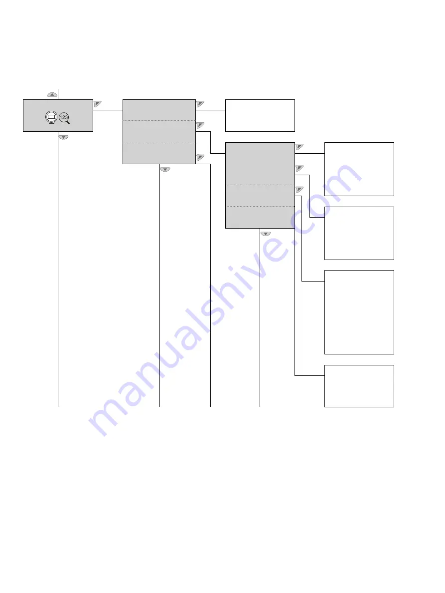 ABB HygienicMaster FEH630 series Скачать руководство пользователя страница 74