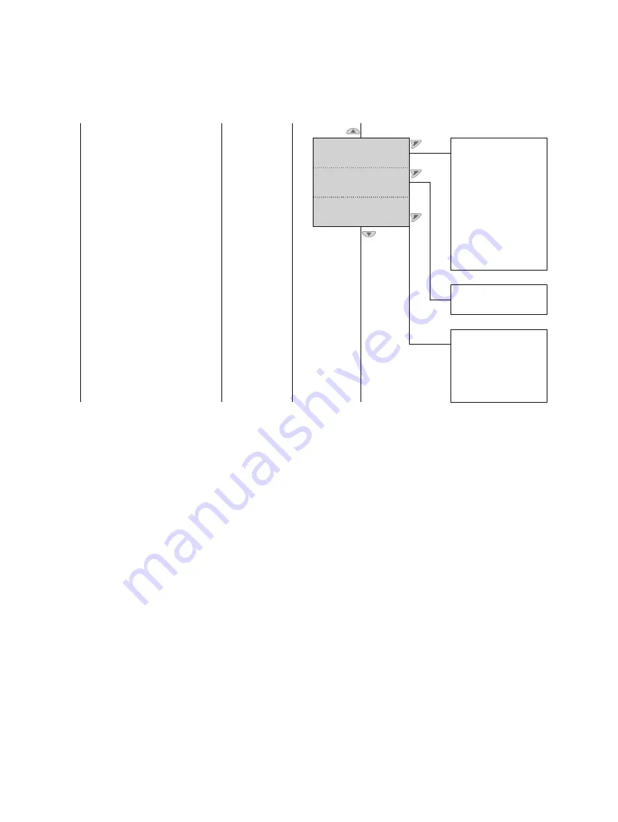 ABB HygienicMaster FEH630 series Operating Instruction Download Page 75