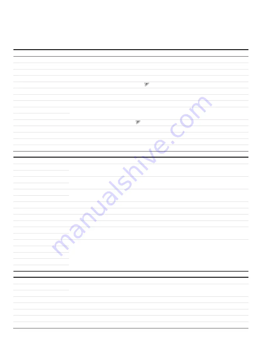 ABB HygienicMaster FEH630 series Operating Instruction Download Page 81