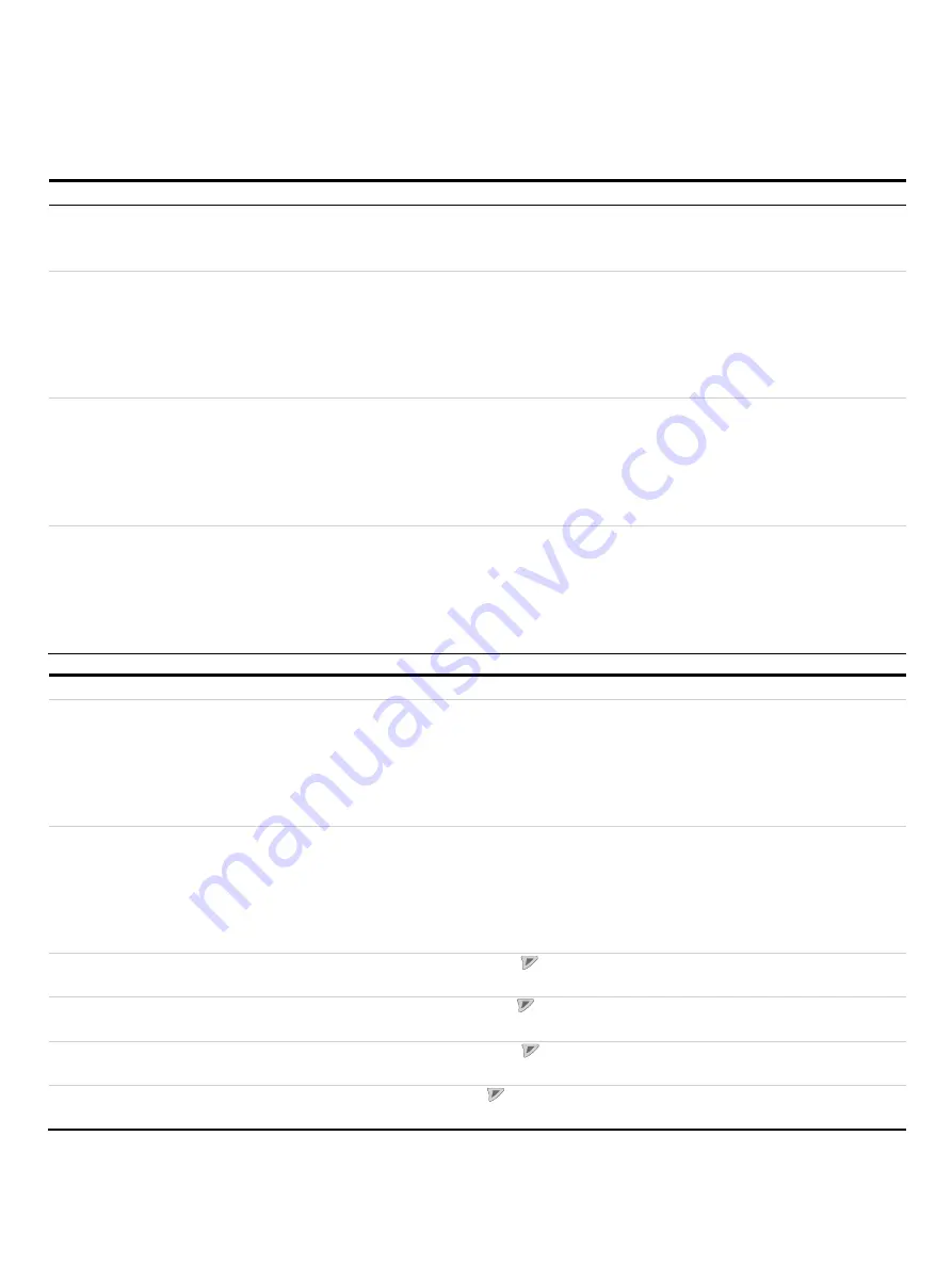 ABB HygienicMaster FEH630 series Operating Instruction Download Page 89