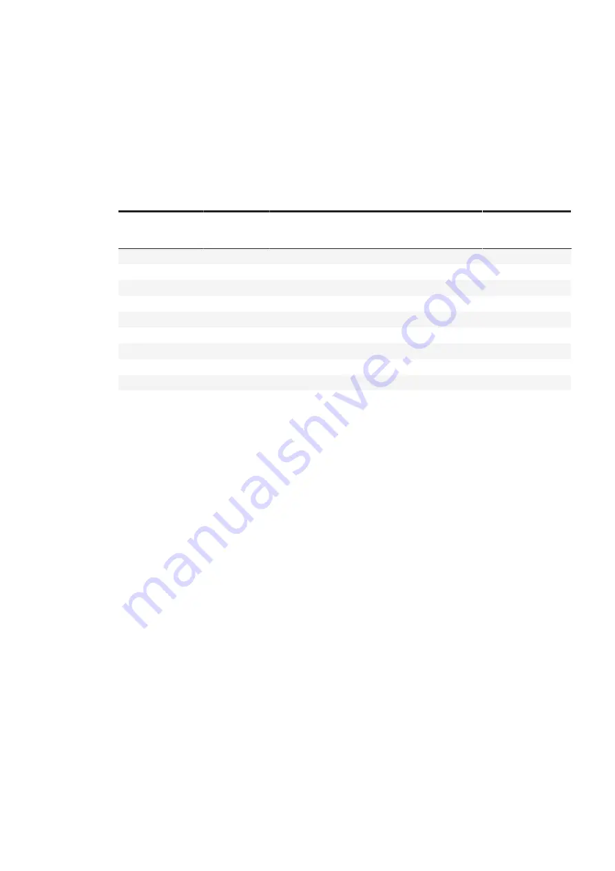 ABB i-bus FCC/S 1 1 Series Product Manual Download Page 12