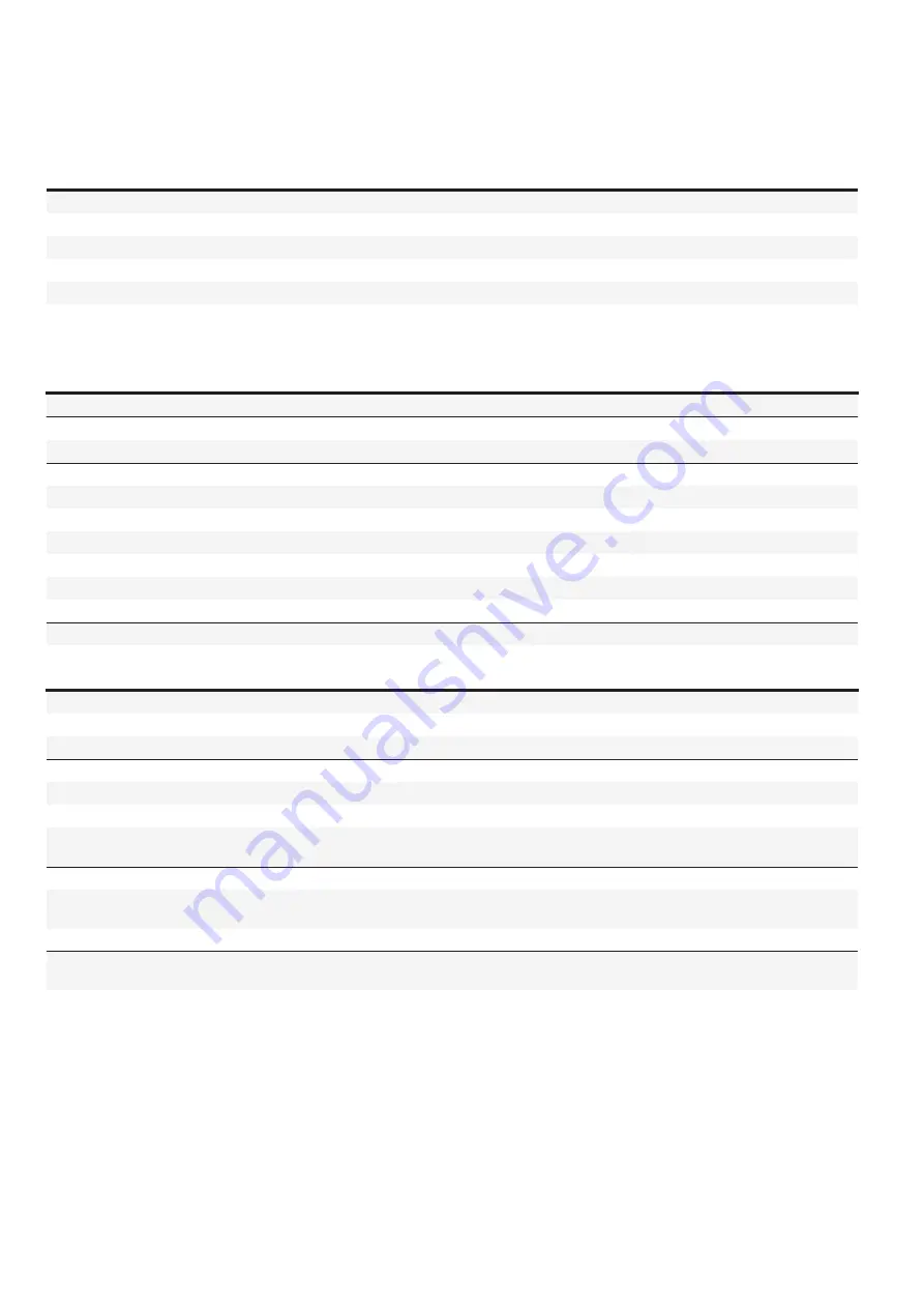 ABB i-bus FCC/S 1 1 Series Product Manual Download Page 32