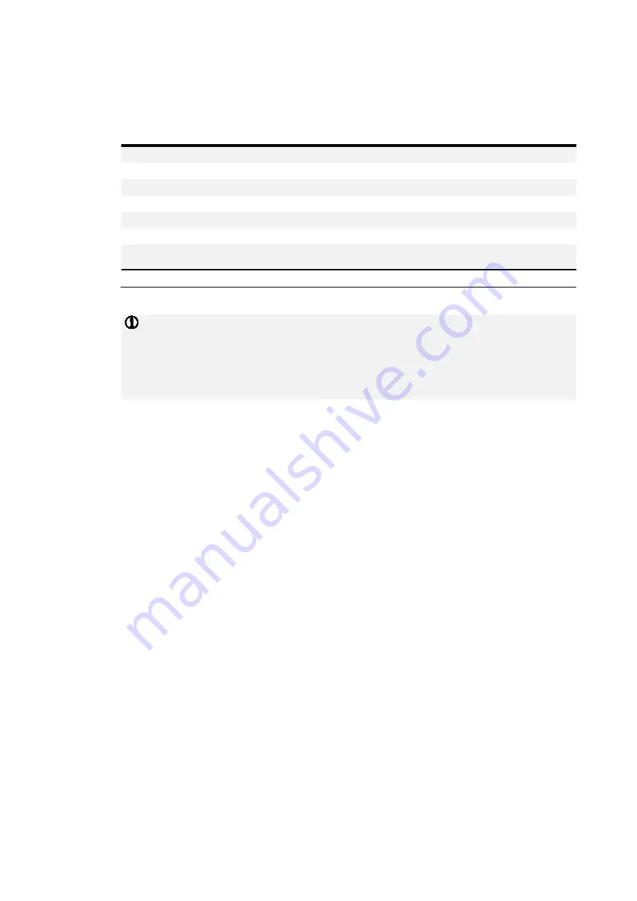 ABB i-bus KNX ABA/S 1.2.1 Product Manual Download Page 18