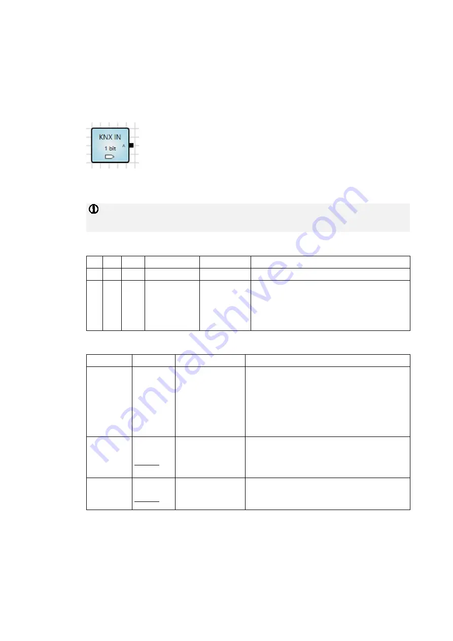 ABB i-bus KNX ABA/S 1.2.1 Product Manual Download Page 38