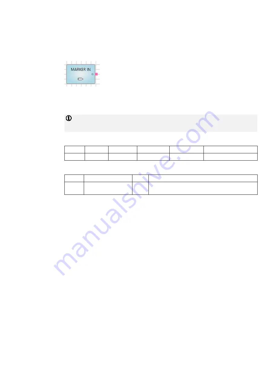 ABB i-bus KNX ABA/S 1.2.1 Скачать руководство пользователя страница 43