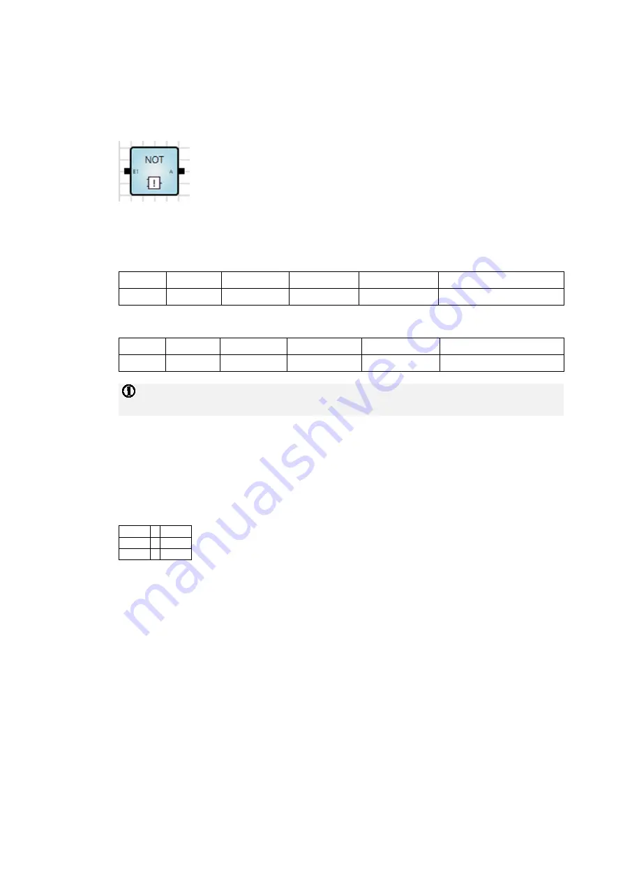 ABB i-bus KNX ABA/S 1.2.1 Product Manual Download Page 48