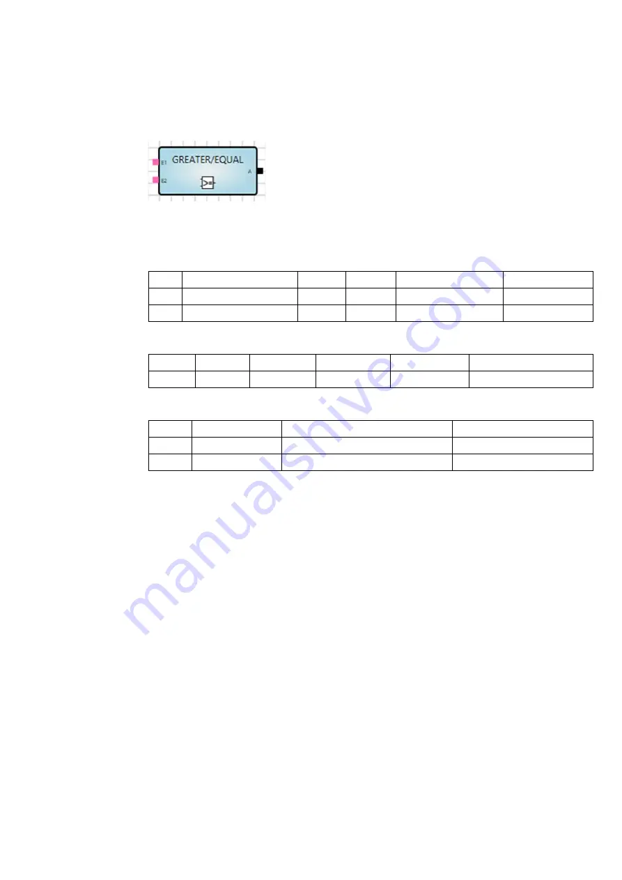 ABB i-bus KNX ABA/S 1.2.1 Product Manual Download Page 55