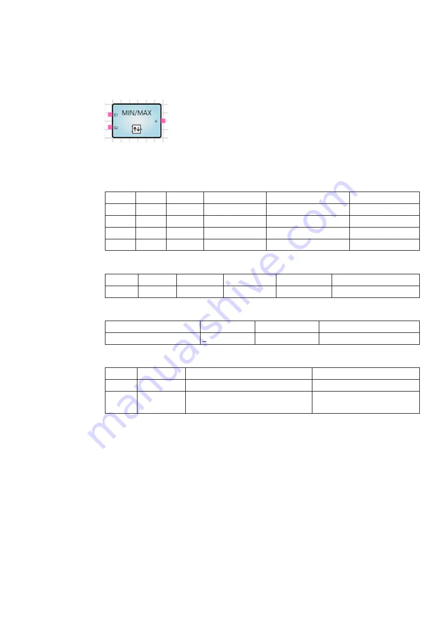 ABB i-bus KNX ABA/S 1.2.1 Product Manual Download Page 57