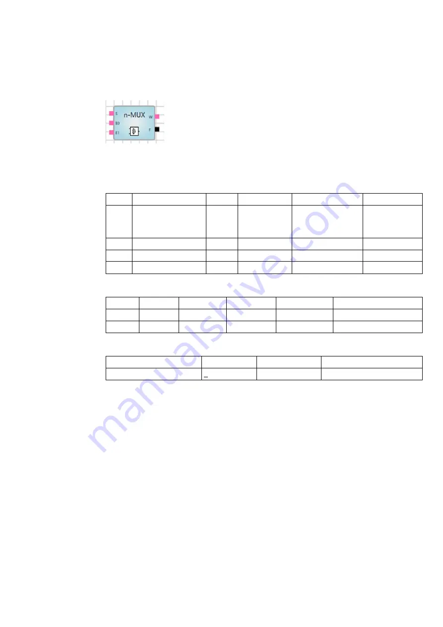 ABB i-bus KNX ABA/S 1.2.1 Product Manual Download Page 61