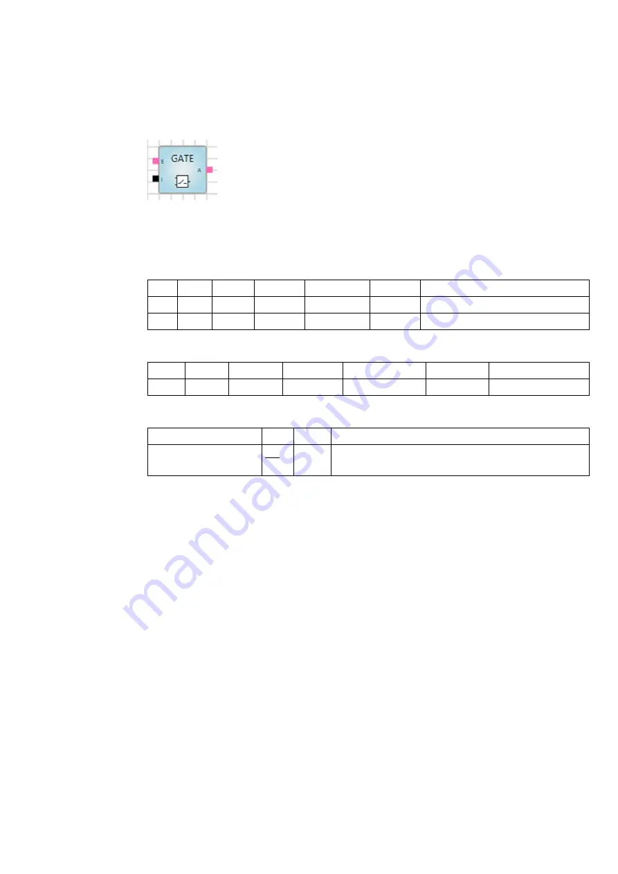 ABB i-bus KNX ABA/S 1.2.1 Product Manual Download Page 63