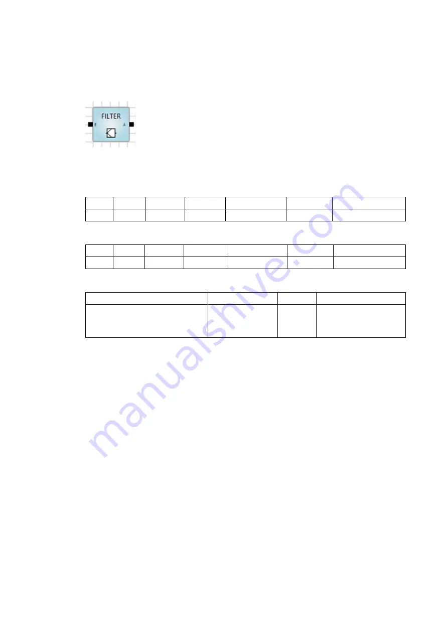 ABB i-bus KNX ABA/S 1.2.1 Скачать руководство пользователя страница 64