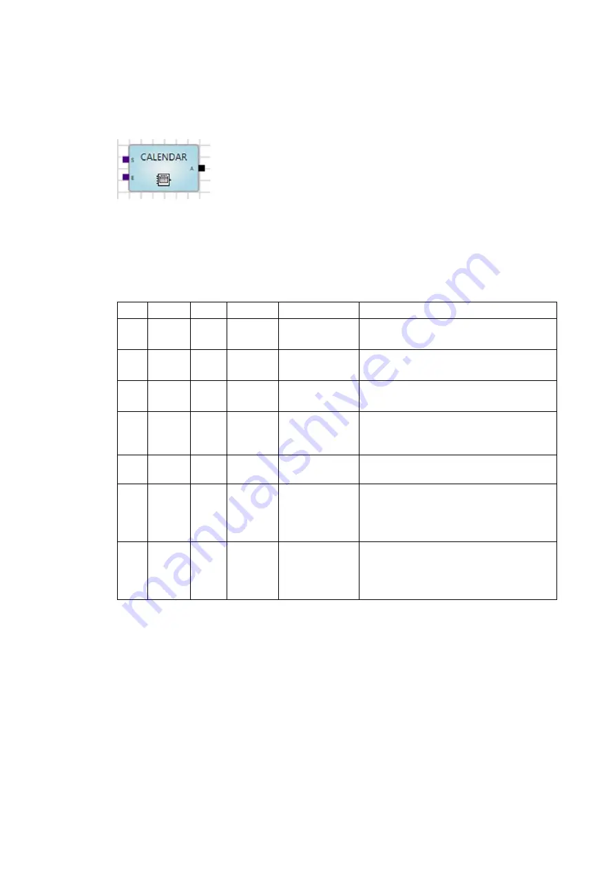 ABB i-bus KNX ABA/S 1.2.1 Скачать руководство пользователя страница 76