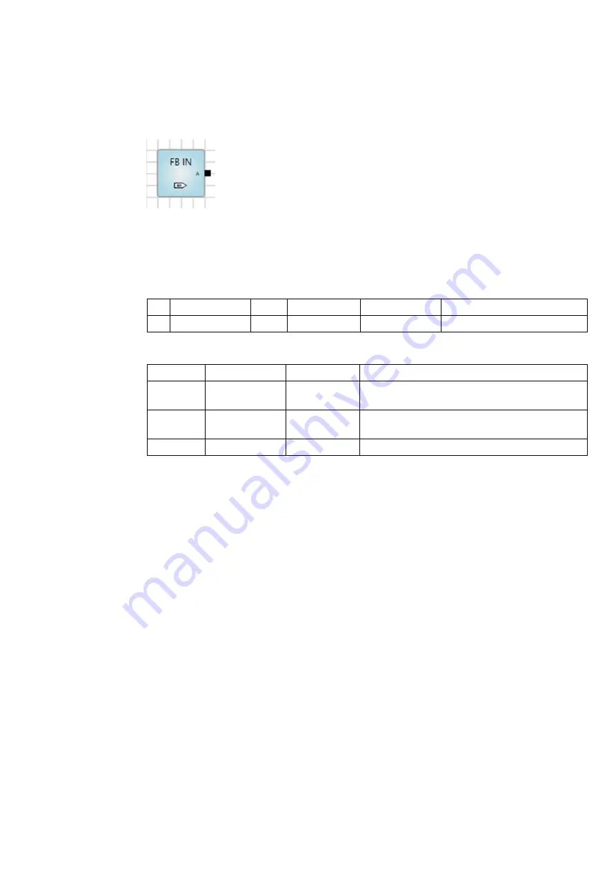 ABB i-bus KNX ABA/S 1.2.1 Скачать руководство пользователя страница 97