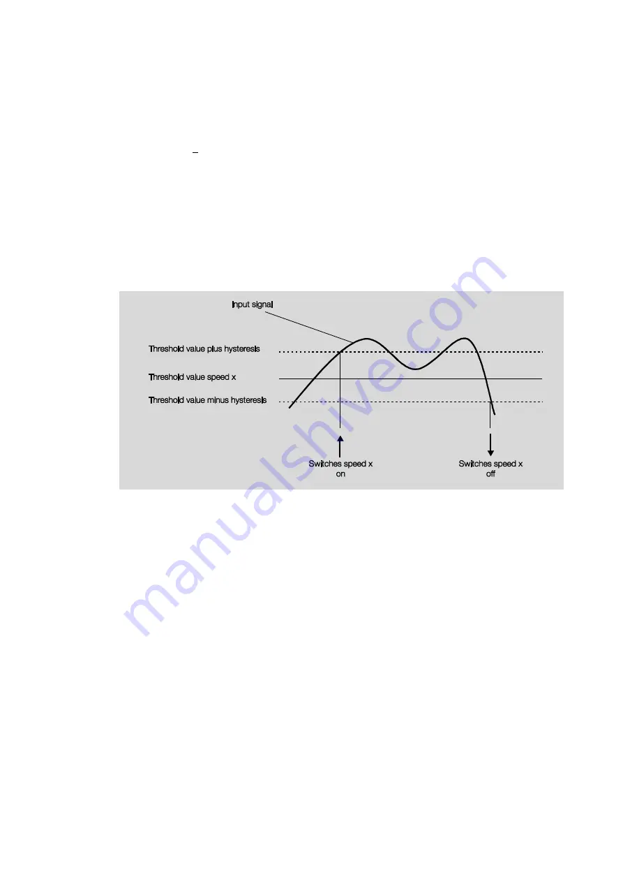 ABB i-bus KNX FCL/S 1.6.1.1 Product Manual Download Page 52