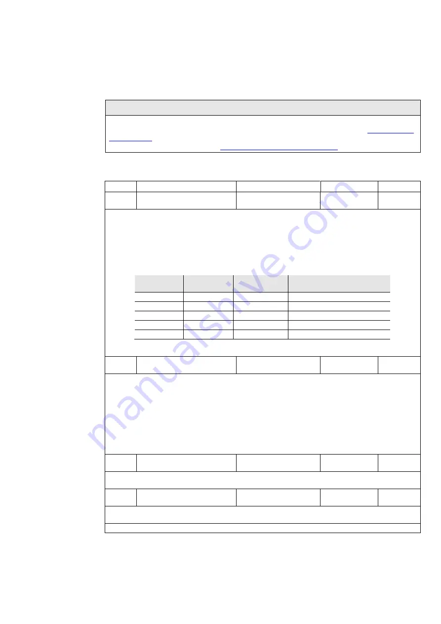 ABB i-bus KNX FCL/S 1.6.1.1 Скачать руководство пользователя страница 69