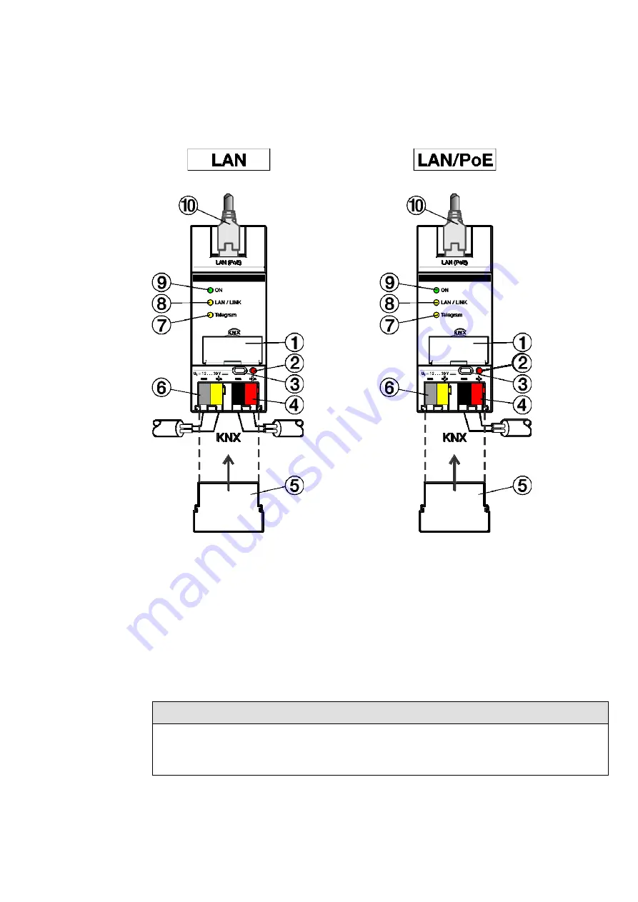 ABB i-bus KNX IPS/S 3.5.1 Скачать руководство пользователя страница 13