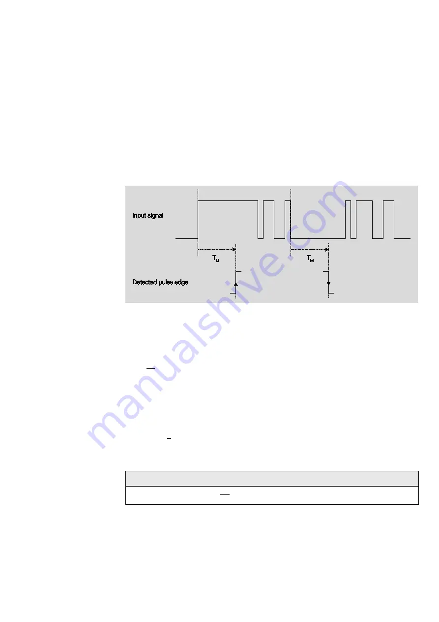 ABB i-bus KNX JRA/S 6.230.3.1 Product Manual Download Page 75