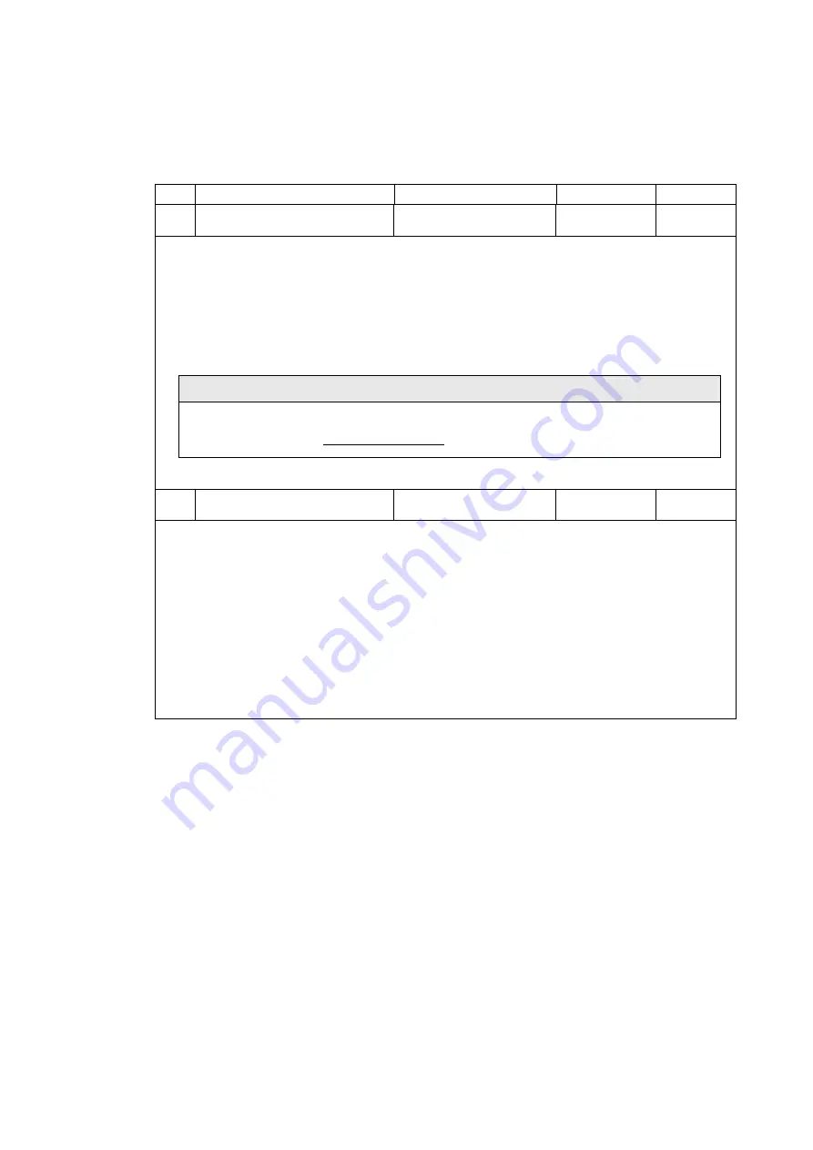 ABB i-bus KNX JRA/S 6.230.3.1 Скачать руководство пользователя страница 108