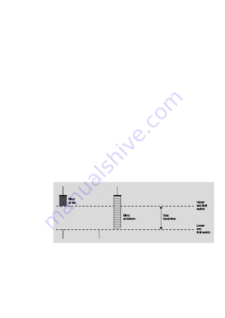 ABB i-bus KNX JRA/S 6.230.3.1 Product Manual Download Page 117