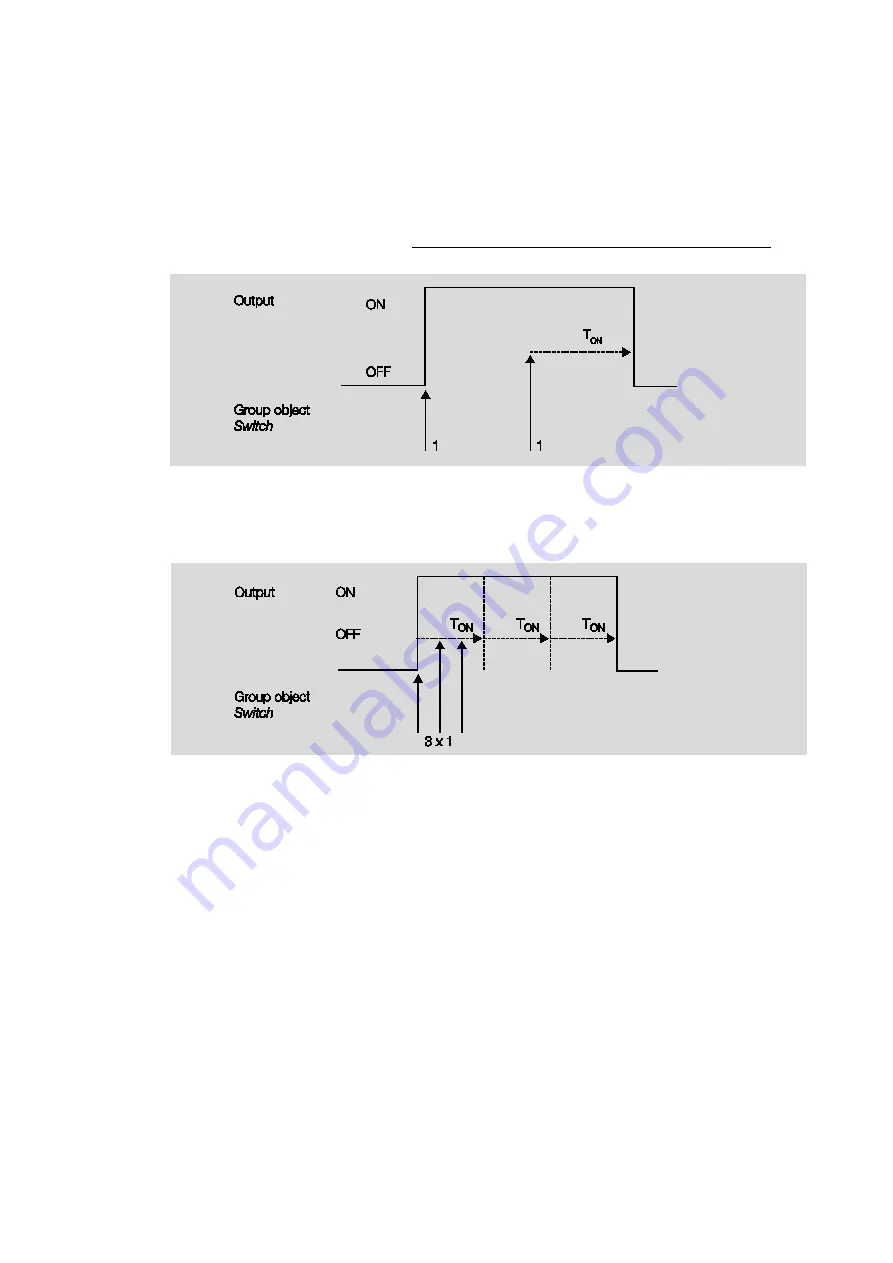 ABB i-bus KNX JRA/S 6.230.3.1 Product Manual Download Page 130