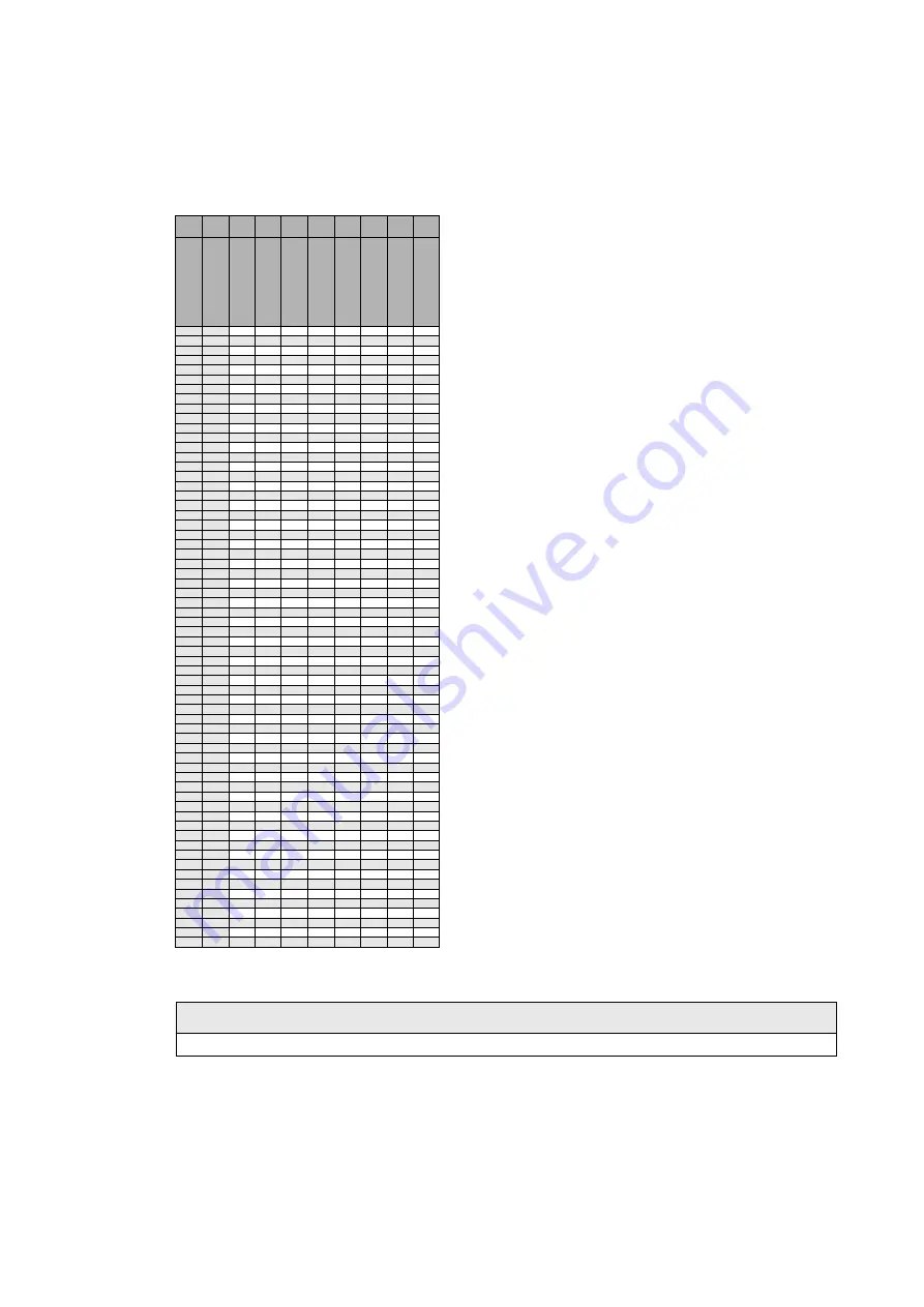 ABB i-bus KNX JRA/S 6.230.3.1 Product Manual Download Page 144