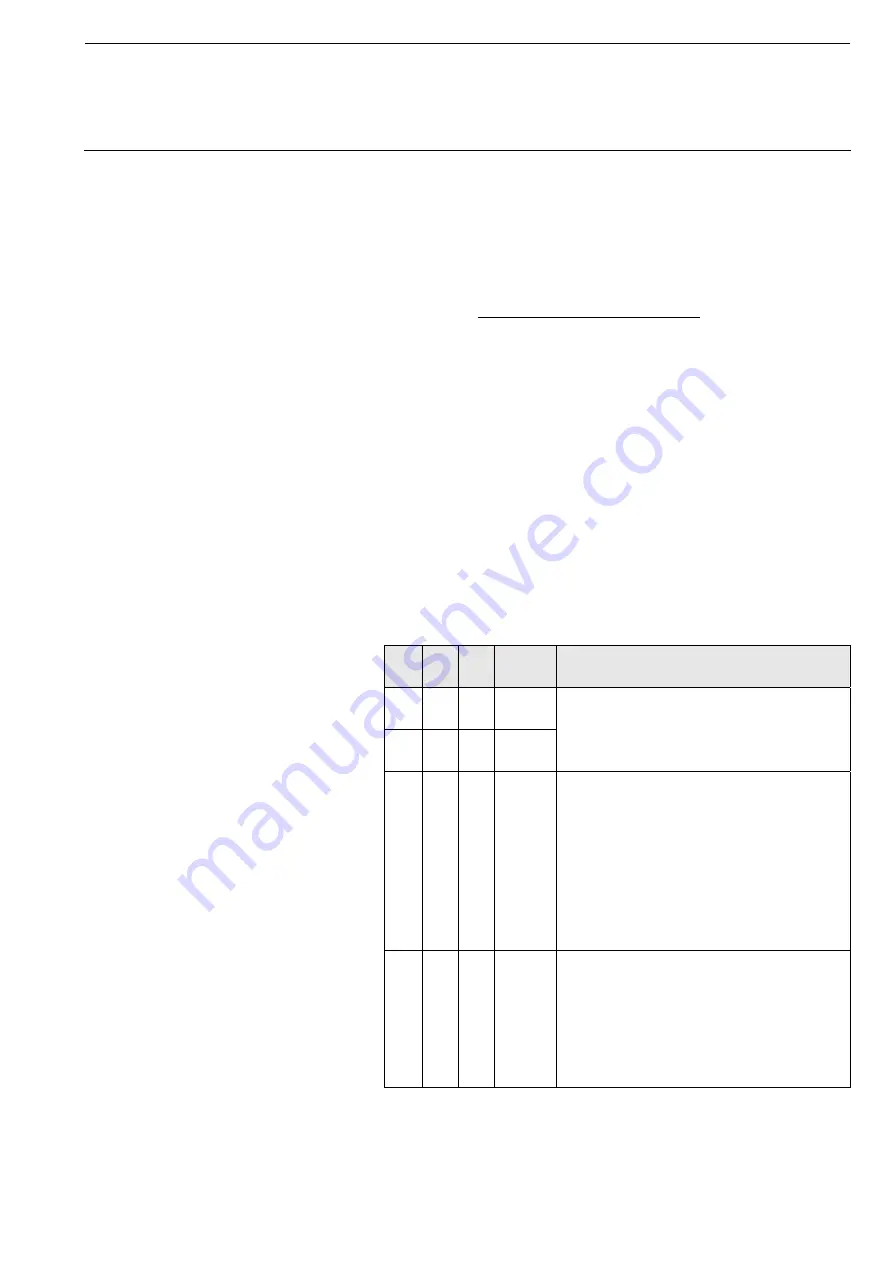 ABB i-bus KNX Room Master Premium RM/S 2.1 Скачать руководство пользователя страница 69