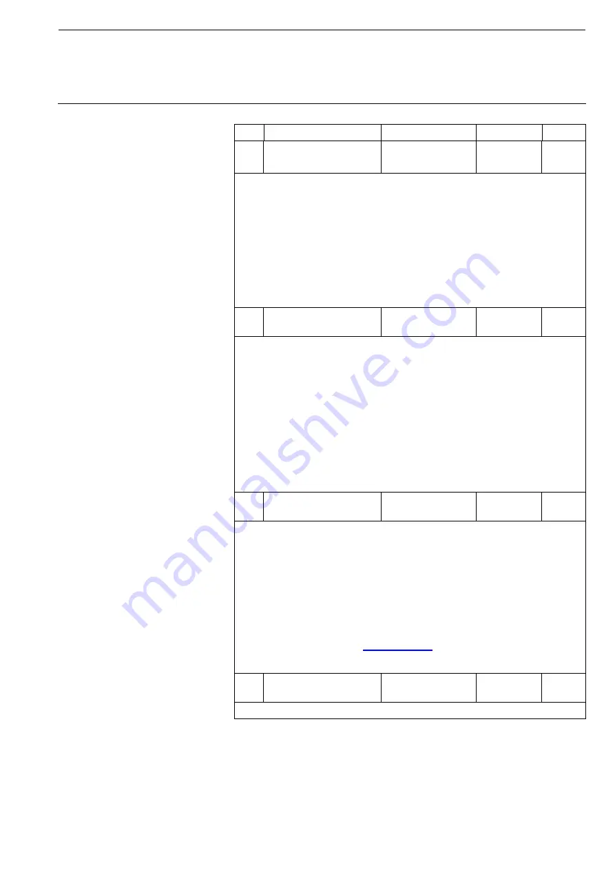 ABB i-bus KNX Room Master Premium RM/S 2.1 Product Manual Download Page 201