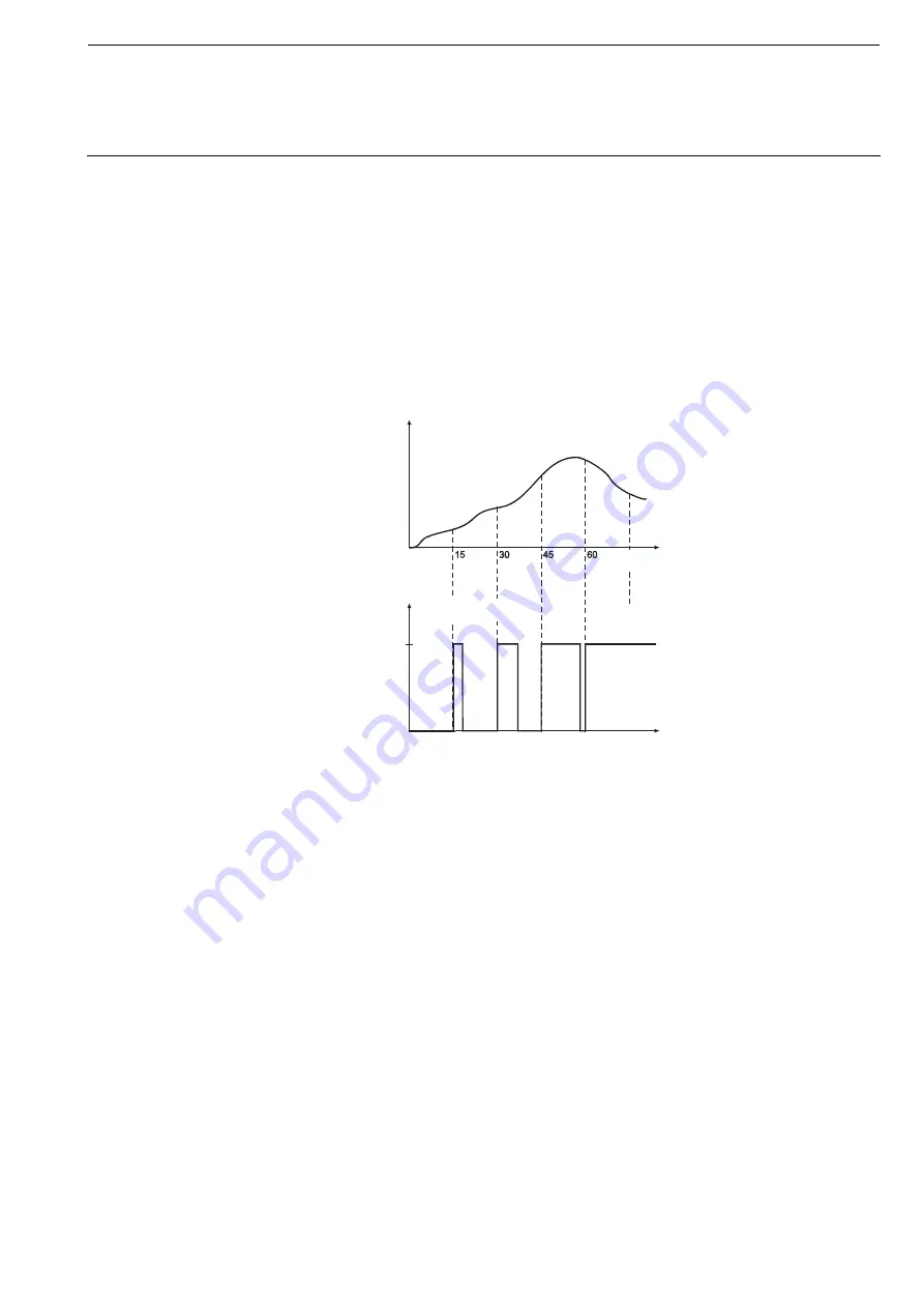 ABB i-bus KNX Room Master Premium RM/S 2.1 Скачать руководство пользователя страница 257