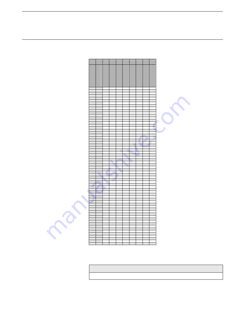 ABB i-bus KNX Room Master Premium RM/S 2.1 Скачать руководство пользователя страница 271