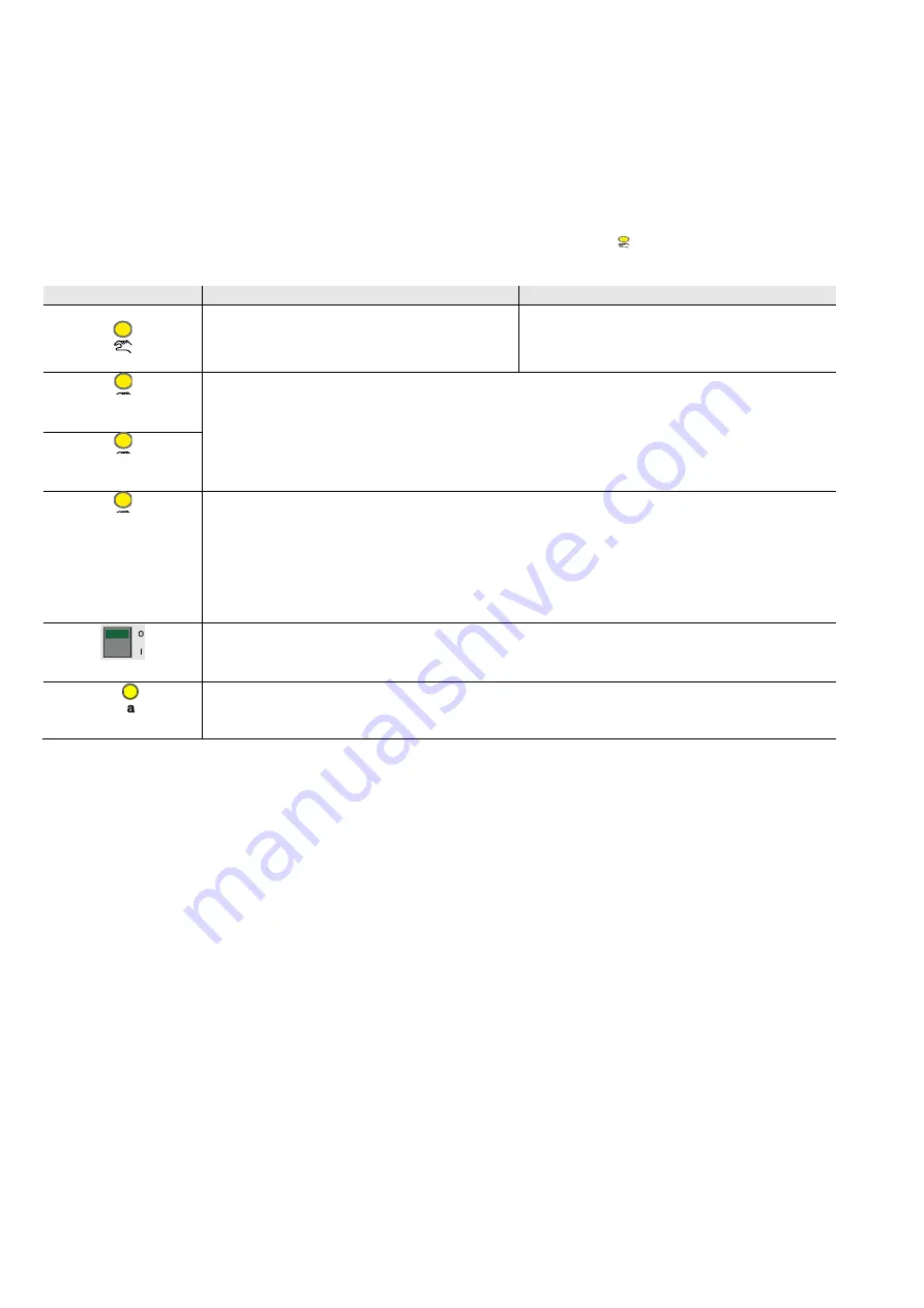 ABB i-bus KNX Product Manual Download Page 64