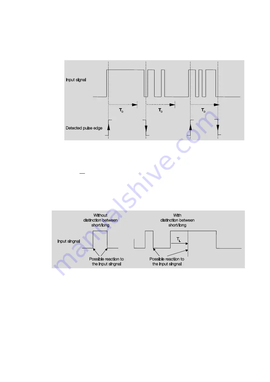 ABB i-bus KNX Product Manual Download Page 174