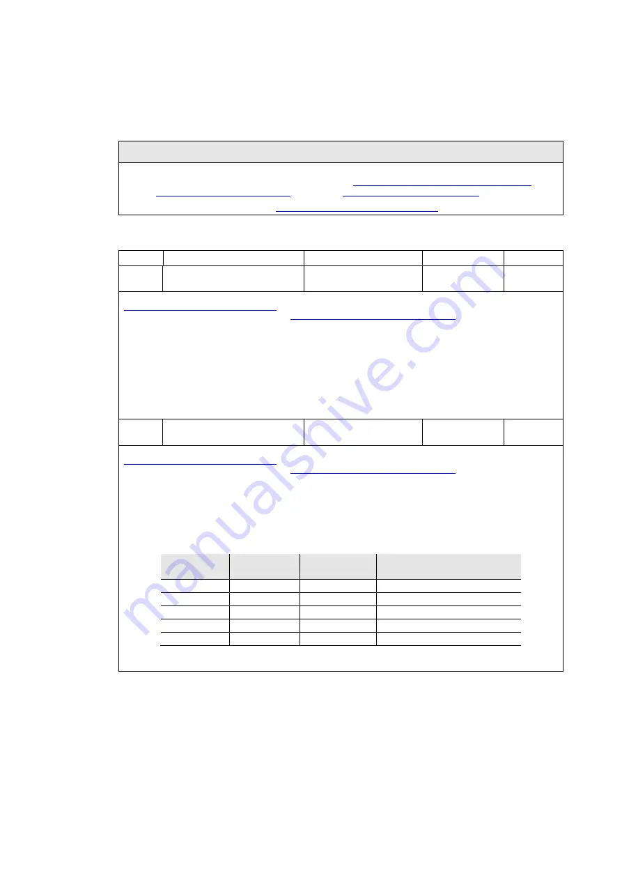 ABB i-bus KNX Product Manual Download Page 218