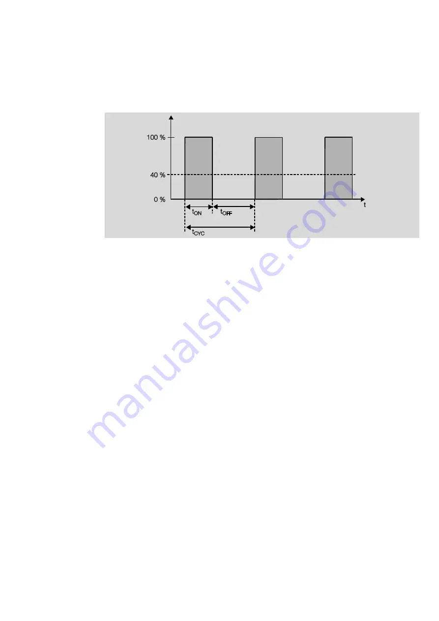 ABB i-bus KNX Product Manual Download Page 253