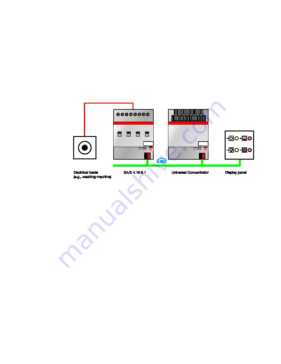 ABB i-bus SA/S 12.10.2.1 Скачать руководство пользователя страница 140