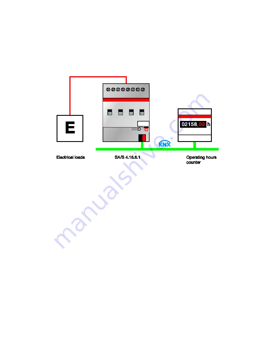 ABB i-bus SA/S 12.10.2.1 Скачать руководство пользователя страница 141