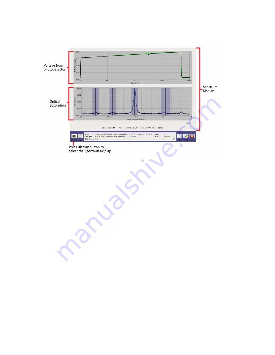 ABB ICOS GLA431-MCIA User Manual Download Page 38