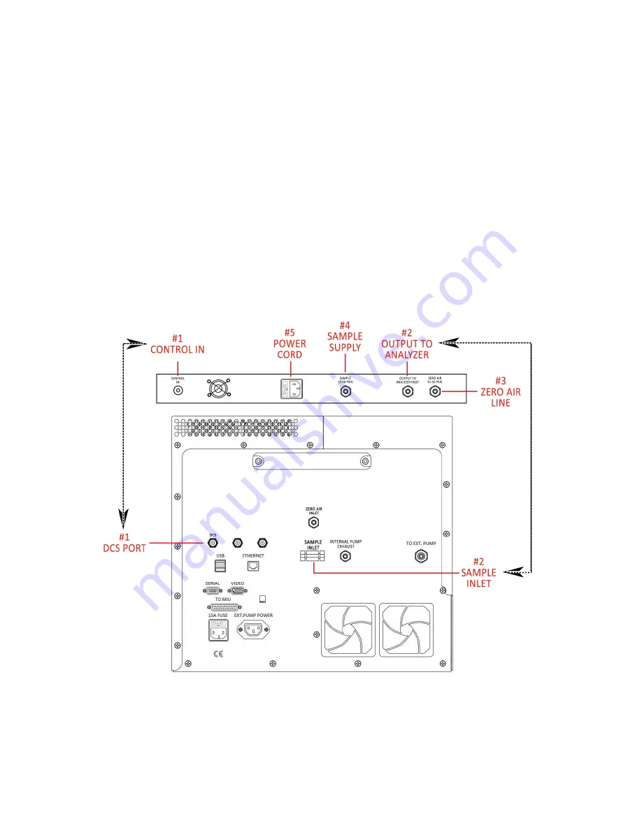 ABB ICOS GLA431-MCIA Скачать руководство пользователя страница 96