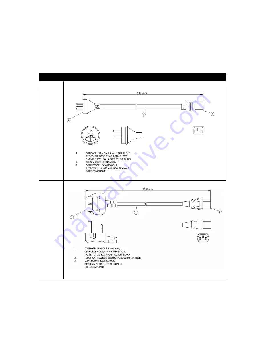 ABB ICOS GLA431-MCIA User Manual Download Page 109