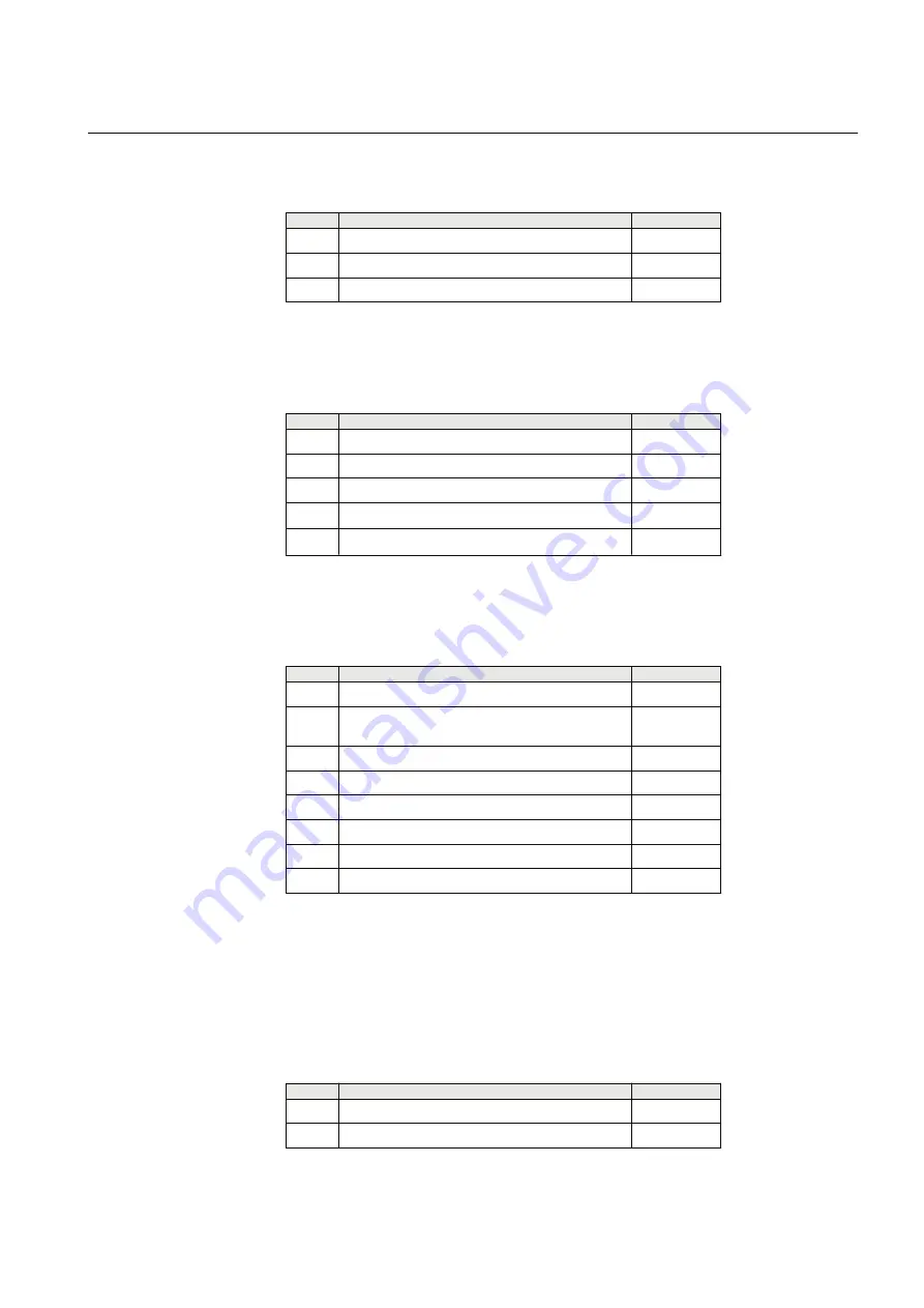 ABB IEC 60870-5-103 Скачать руководство пользователя страница 65