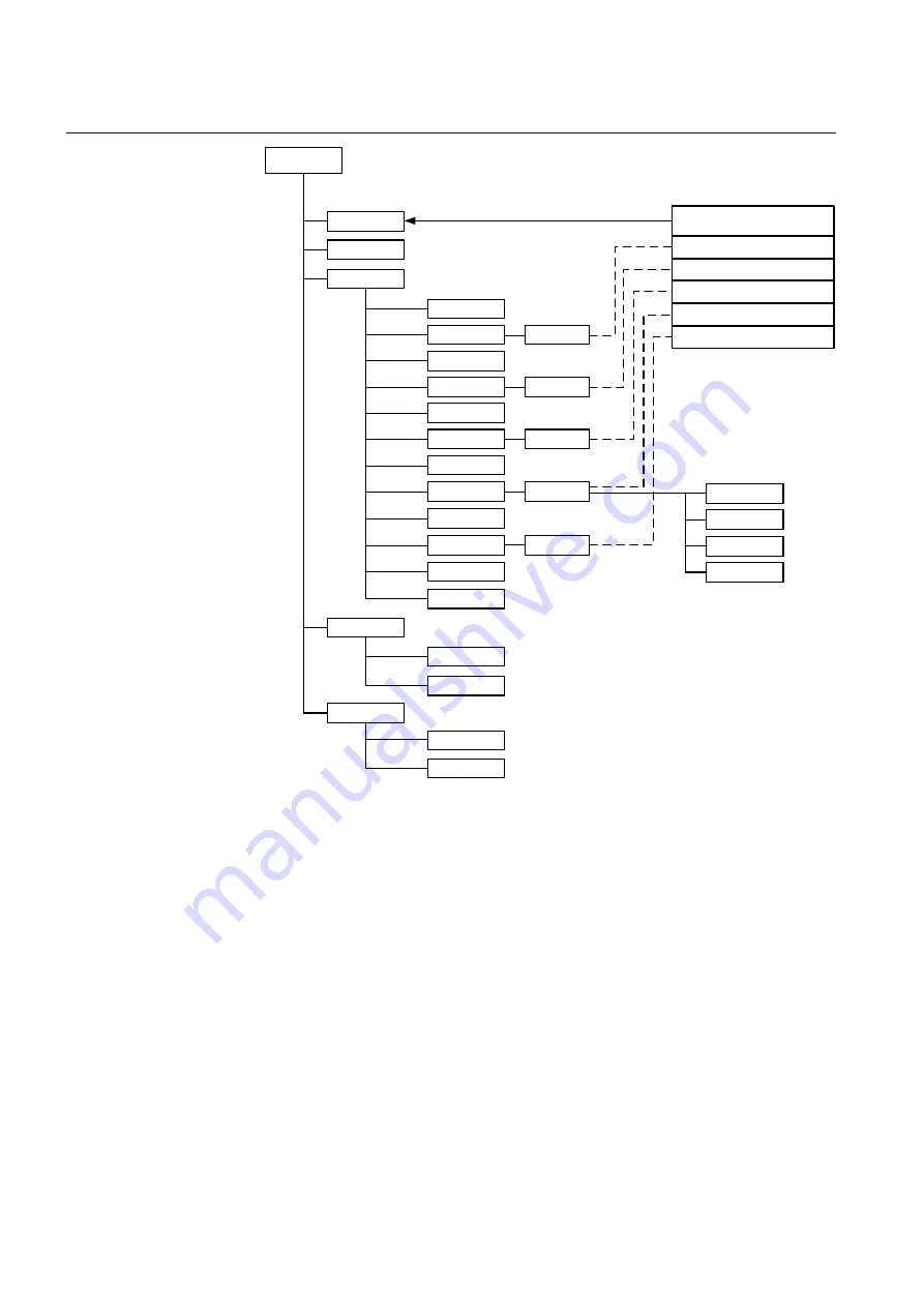 ABB IEC 61850 Edition 2 Скачать руководство пользователя страница 44