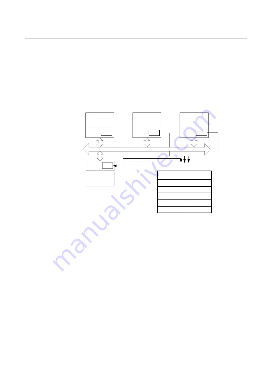 ABB IEC 61850 Edition 2 Communication Protocol Manual Download Page 47